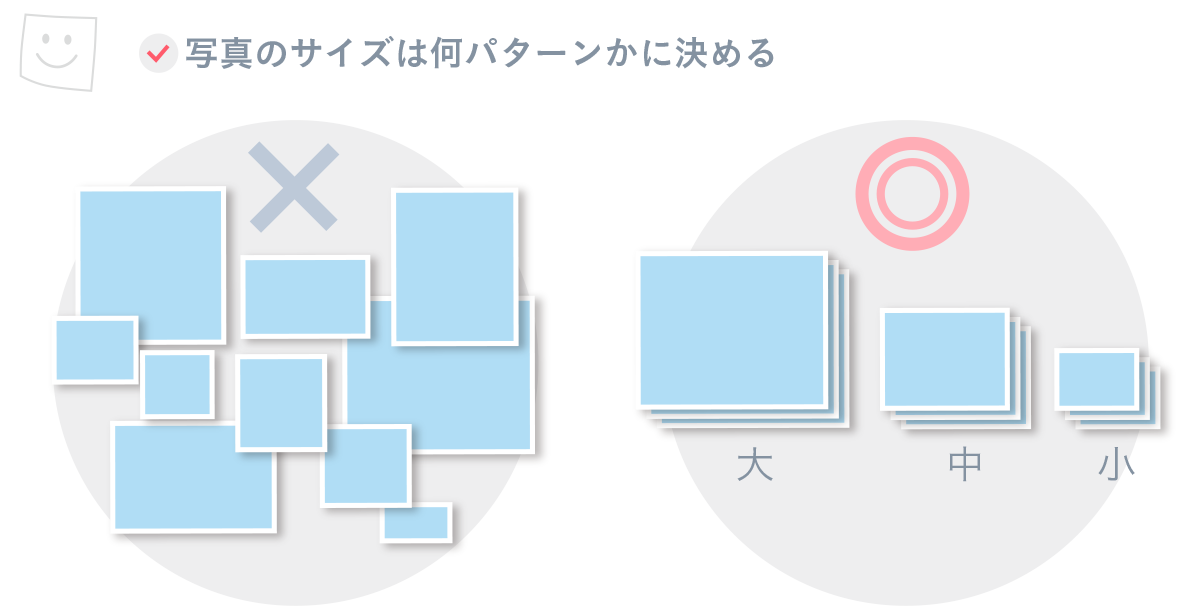 写真のサイズは何パターンかに決める