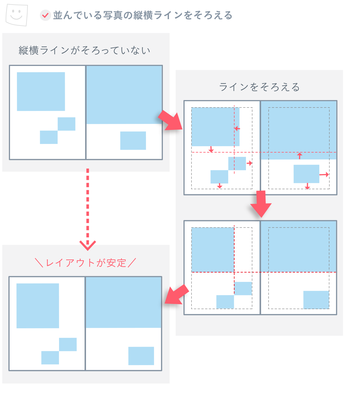 並んでいる写真の縦横ラインをそろえる