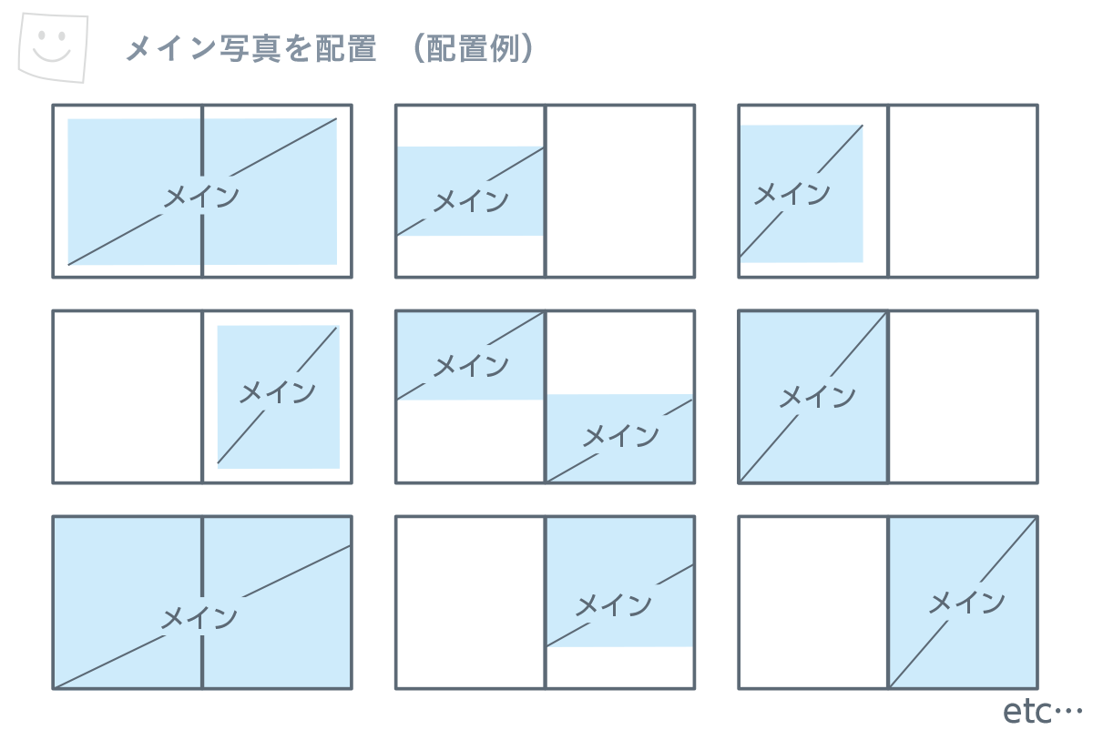 メイン写真を配置　（配置例）