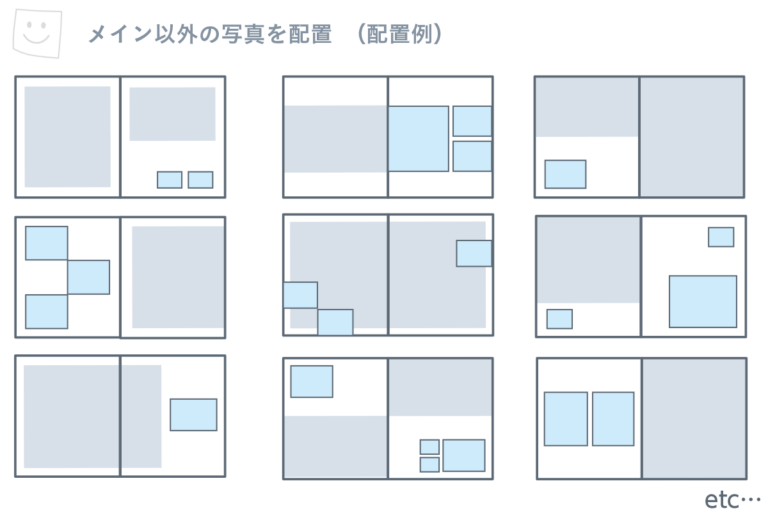 たくさんの写真をかっこよくレイアウトするコツと手順 マムタグ 5081