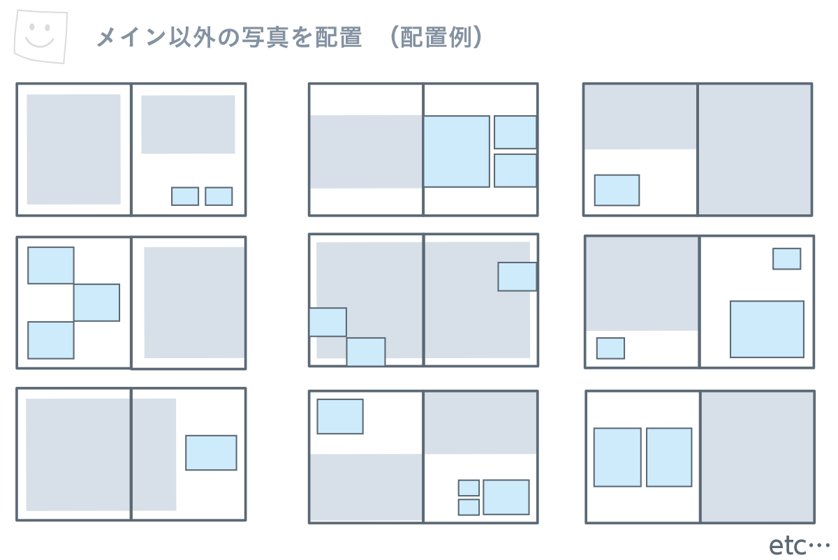 メイン以外の写真を配置　（配置例）