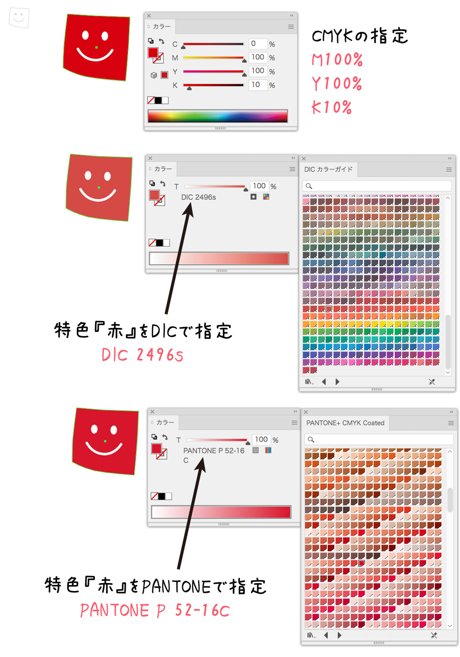 IllustratorでCMYKと特色で色指定をする方法