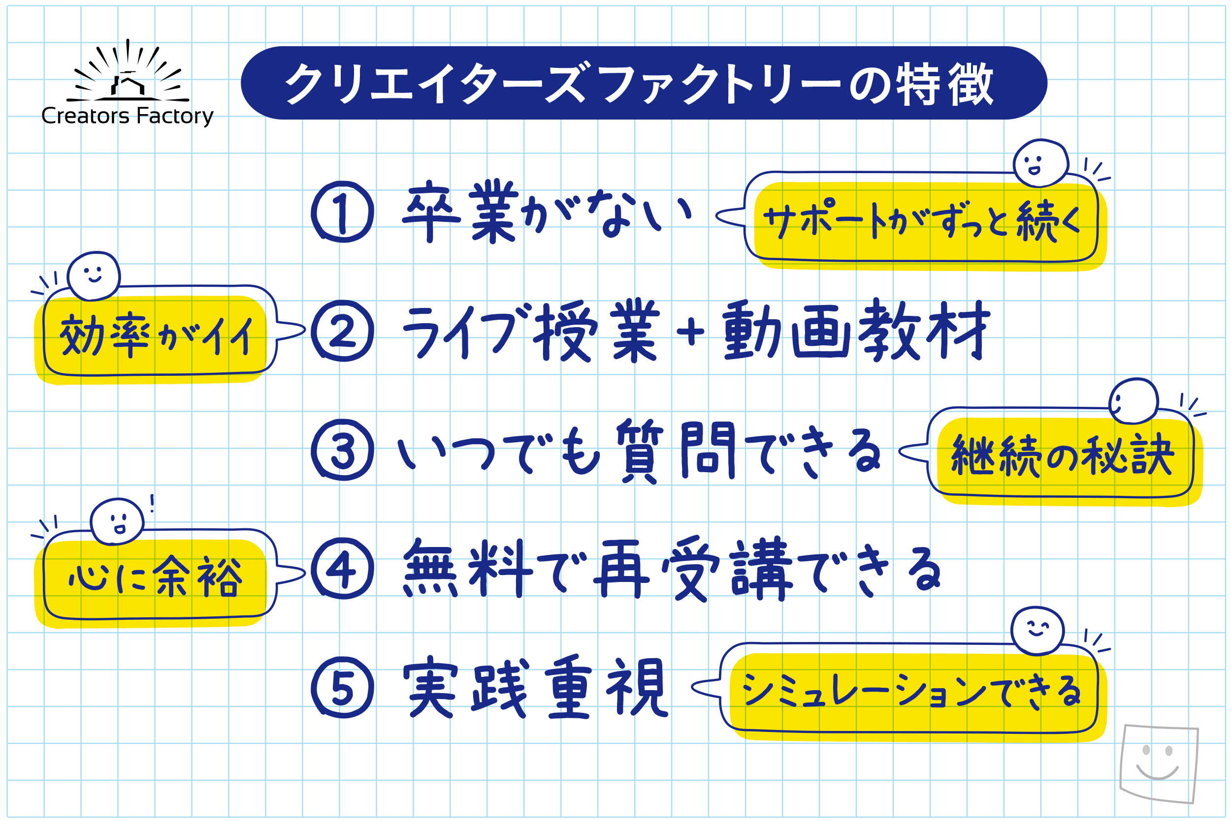 クリエイターズファクトリーの特徴
