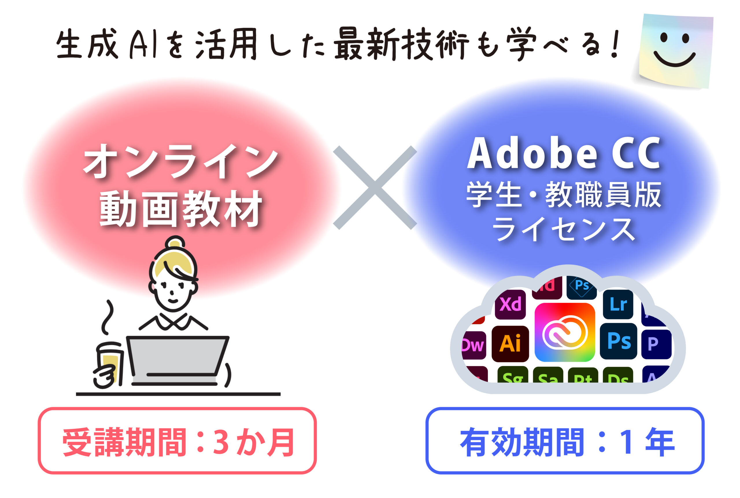生成AIを活用した最新技術も学べるデジハリAdobeマスター講座